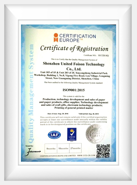 Certificate of Quality Management System